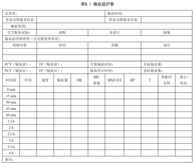 输血监护表
